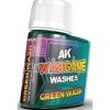 AK Wargame Wash Green Wash
