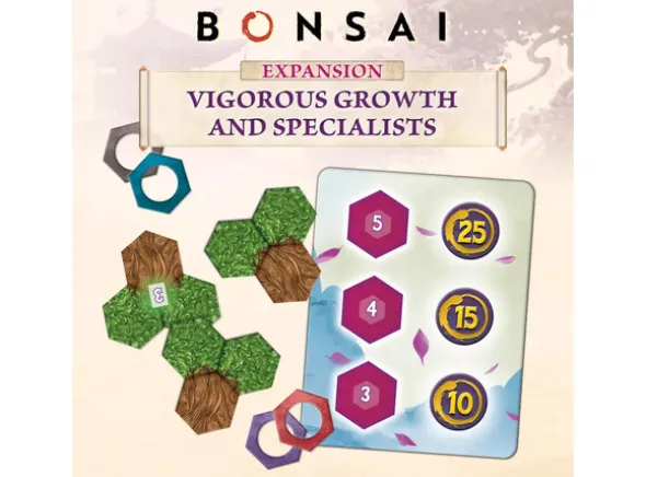 Bonsai Vigorous Growth & Specialists Exp