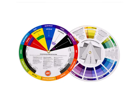 Color Mixing Wheel