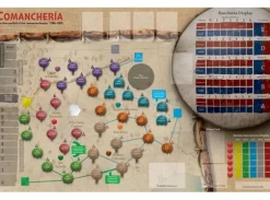 Comancheria Brettspill