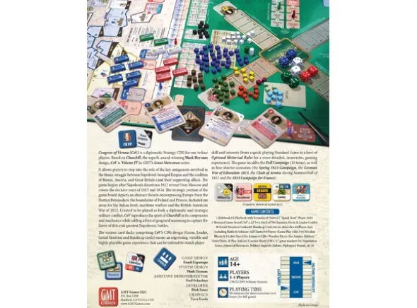 Congress of Vienna Brettspill