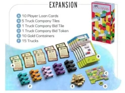 Container More Containers Expansion