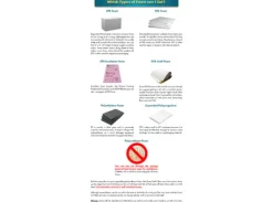 Crafters Hot Knife Kit