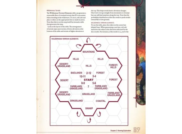 D&D 5E Dungeons & Ruins Campaign Builder