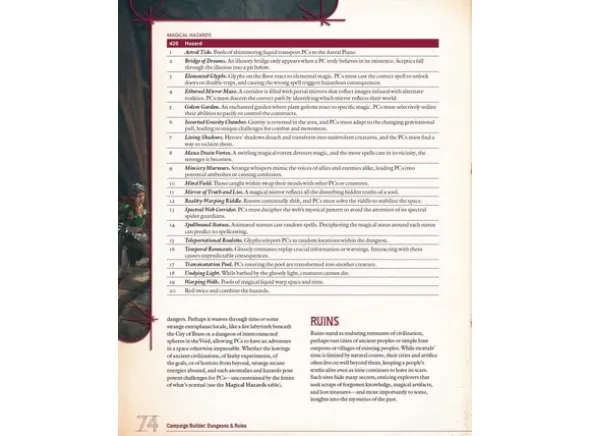D&D 5E Dungeons & Ruins Limited Edition