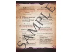 D&D Objects of Intrigue Underground Deck