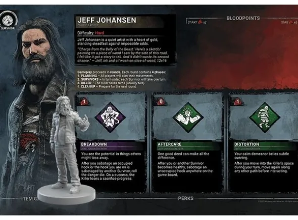 Dead By Daylight Gatekeeper Expansion