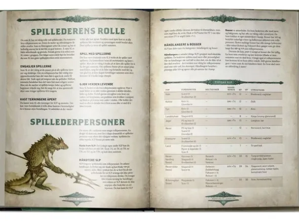 Drager og Demoner Regelbok