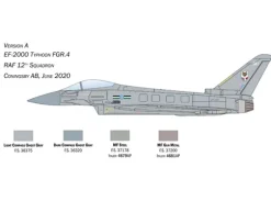 EF-2000 Typhoon In RAF Service