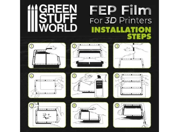 FEP Film for 3D-Printing 300x210mm x2