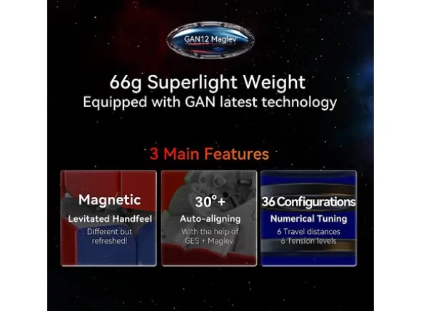GAN12 Maglev UV Stickerless