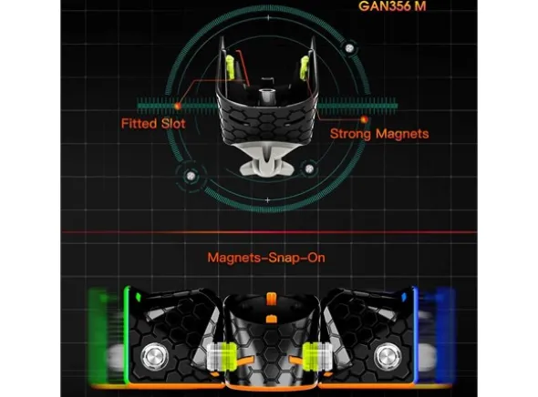 GAN356 M Standard Stickerless