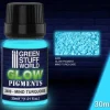 Glow Pigments - Mind Turquoise