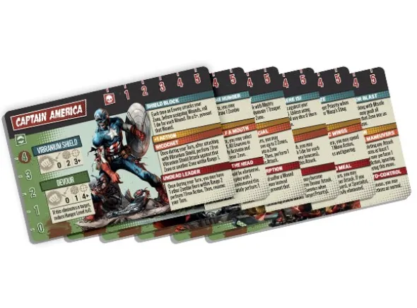 Marvel Zombies Core Box