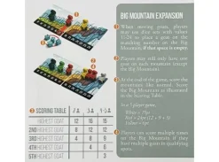 Mountain Goats Big Mountain Expansion