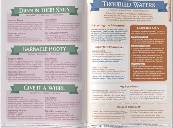 One-Shot Wonders RPG Supplement