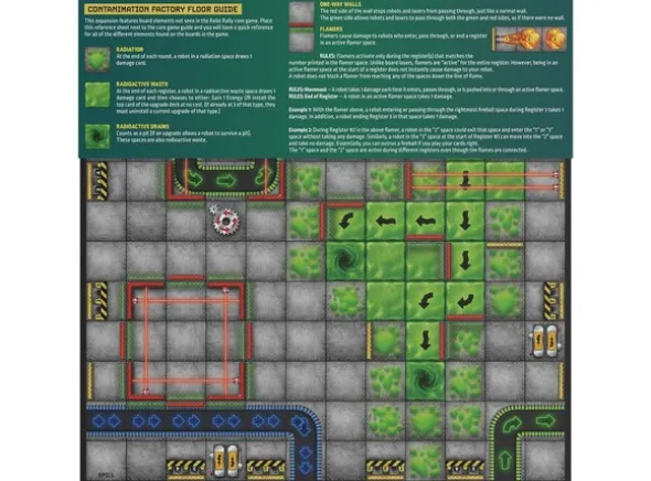 Robo Rally Contamination Expansion