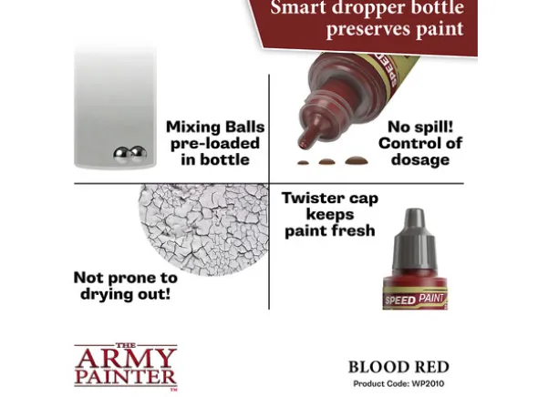Speedpaint 2.0 Blood Red