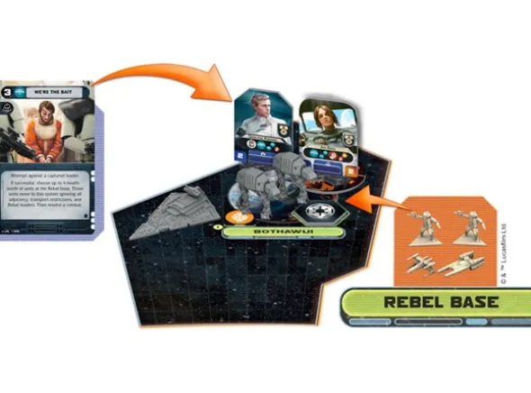 Star Wars Rebellion Rise of the Empire