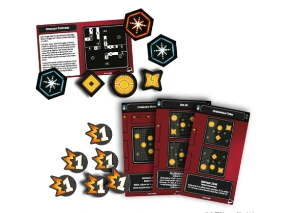 Star Wars Shatterpoint Strategic Positio