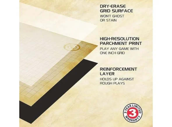 Tabletop RPG Grid Mat Campaign Kit