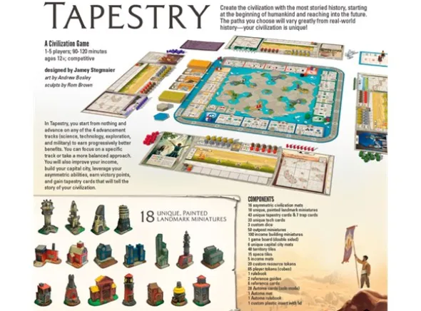 Tapestry Brettspill