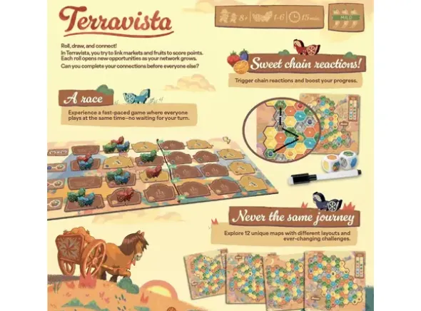 Terravista Brettspill