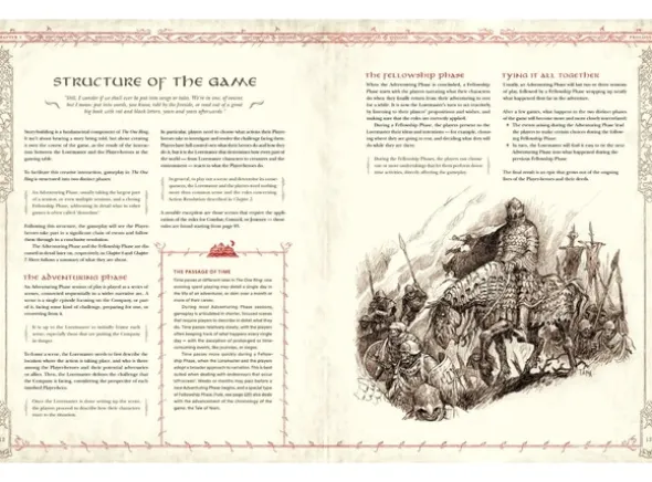 The One Ring RPG Core Rulebook