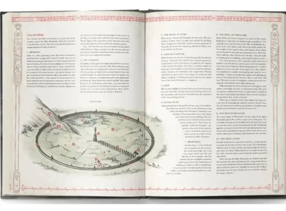 The One Ring RPG Hands of White Wizard