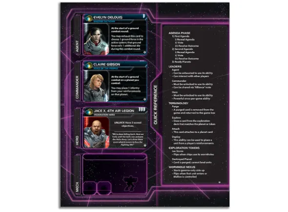 Twilight Imperium Prophecy of Kings Exp