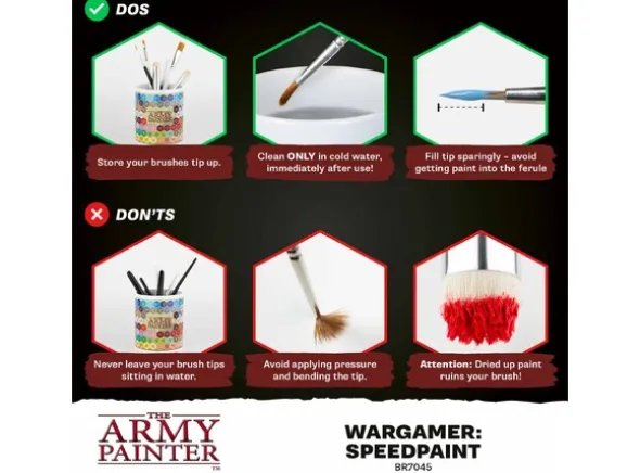 Wargamer Speedpaint Brush