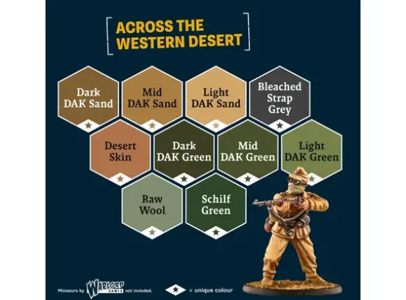 Warpaints Fanatic WWII German Afrika